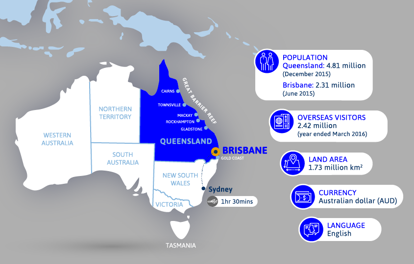 About Queensland QTC site