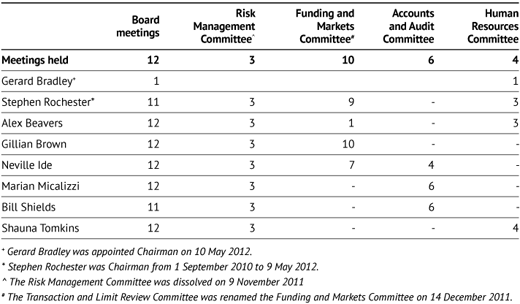 corp_governance_2